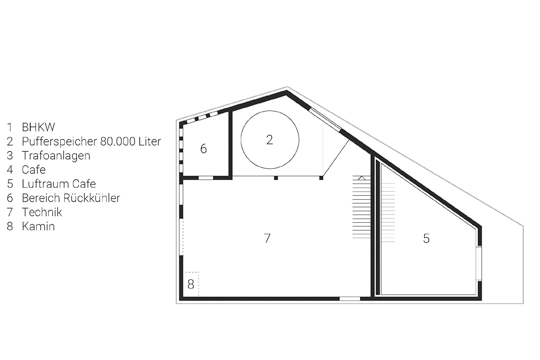 Solarlux Energiezentrale Freising