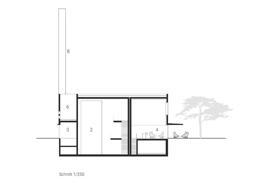 Solarlux Energiezentrale Freising