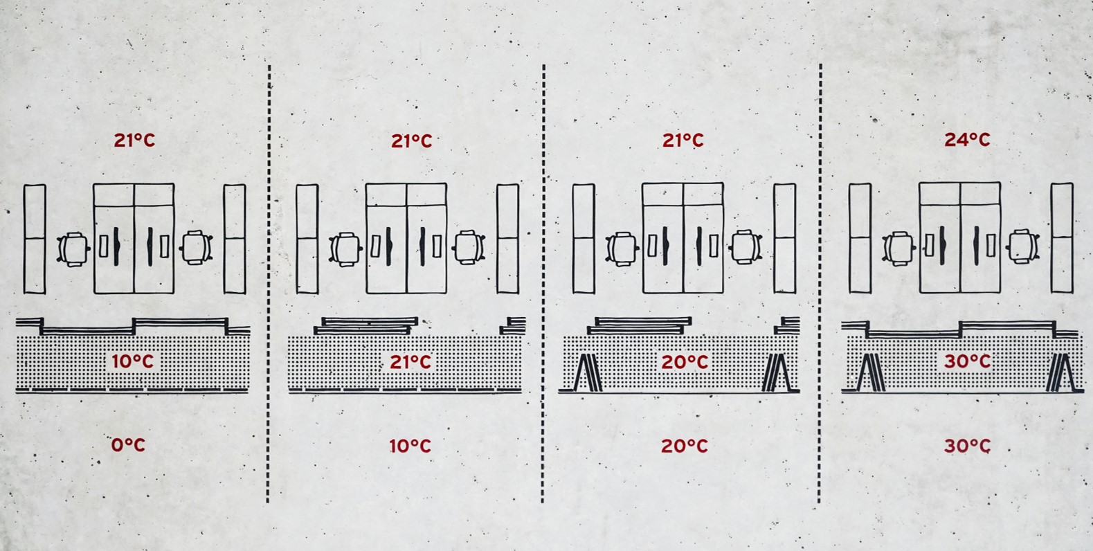 façade doubleau peau solarlux les options d'ouverture