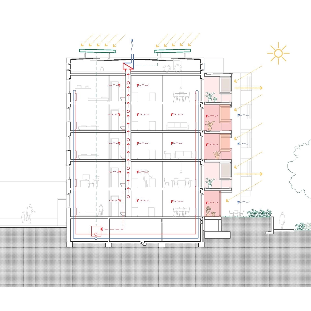 Balkonverglasung Ludwig